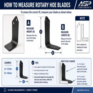 HOE BLADE CELLI LONG SHANK  1.66KG   SUPPLIER CODE 153055
